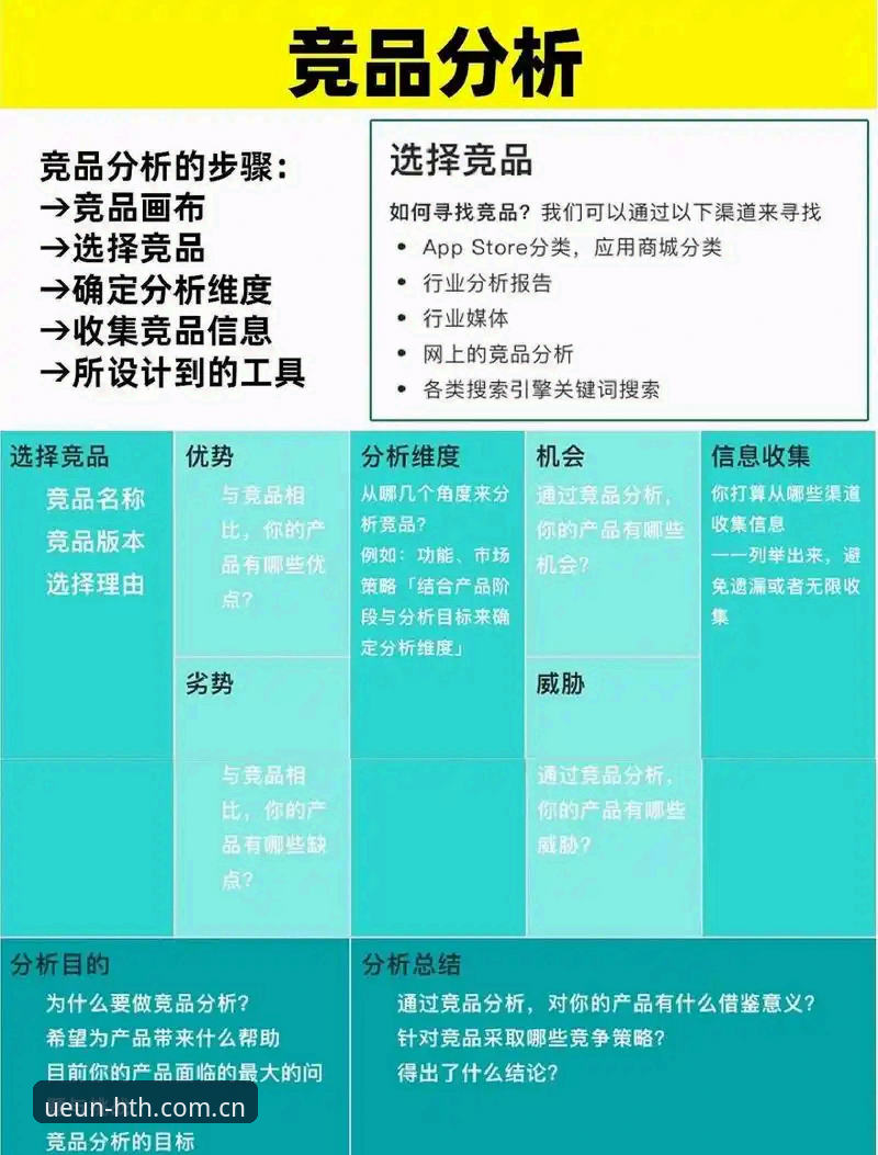 新手入坑华体会平台，哪些同类竞品值得对比推荐？一篇评测讲清楚