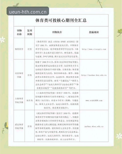 2026华体会官网体育资讯实用指南：五点问题帮你理清选择与使用