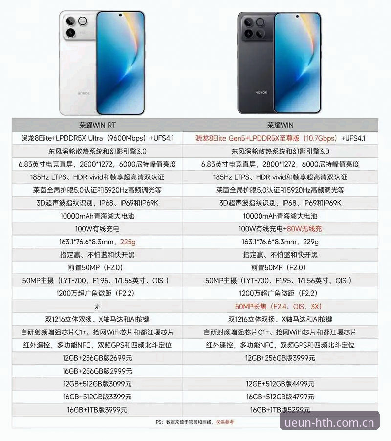 华体会官网兼容版vs官方APP：哪种选择更省心？避坑经验分享